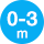 0-3m
