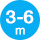 3-6m